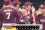 【ソフトバンク対楽天13回戦】楽天が９－３でソフトバンクに勝利し３連勝！小郷が７号ソロ！早川が６回３失点で６勝目！ソフトバンクは再び自力Ｖ消滅