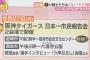 阪神タイガース、日本一市民報告会を開催するｗｗｗ