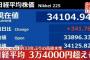 日経平均3万4000円超え