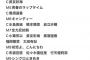 本日の「AKB48のどっぼーん！ひとりじめ！3周年記念ライブ！」のセトリがコチラです