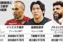 イエニスタ選手、8億6千万円の申告漏れ