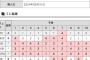 【画像】宝くじで2.2億円当選した医学生、ついに証拠を見せる