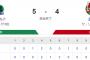 【試合結果】ヤクル5-4広島　村上28号2ラン！大西9勝目！小澤7セーブ！