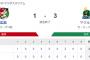 【試合結果】ヤクルト3-1広島　高橋奎二6回無失点で7勝！川端代打でタイムリー！
