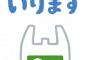 スーパーで。店員『レジ袋ご利用ですか？』俺「はい」店員『３円っと（ピッ）×２』俺「ん？」店員『あっ…』俺「…」 → すると訂正が出来なかった店員が…