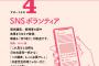 【綺麗な工作】日本共産党公式HP「共産党を応援したいあなたにできること」具体例がこちらｗ→