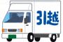 引っ越し業者『荷物です！』俺「！？」→元嫁の荷物がいきなり送られてきた→嫁『またここに住むからよろしくね＾＾』俺「えっ」→結果・・・