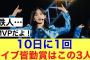 【衝撃】櫻坂4610日に一回ライブを行なっていた3人がいる模様！#櫻坂46 #櫻坂46三期生