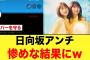 【日向坂46】神運営の声明にアンチが早くも逃亡する