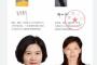 【中国】「習近平独裁に立ち向かおう」　中国の女性教授2人が実名で体制批判、一党独裁を終わらせ、民主的な選挙推進「国民全員が立ち上がり、民主主義と自由を訴え、すべての国民の基本的人権のために闘おう」