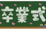 【喪女】もう少し素直になれば喪女卒業出来るよ！しね