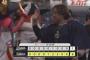 【オリックス対ロッテ6回戦】オリックス・宮城が苦手ロッテから６１９日ぶり勝利！８回１失点で３勝目　チームは今季４度目の３連勝、対ロッテ開幕６連勝