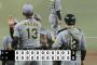 【中日対阪神8回戦】阪神が３－０で中日との延長戦を制す！湯浅が９９７日ぶり勝利！１１回に近本、森下が適時打！中日は２戦連続、両リーグ最多１１度目の完封負け