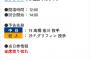 【朗報】中日ドラゴンズ、チケット完売