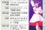 NGT事件でググったらWikipediaに出てきたんだけどそんなに凄い事件だったん？【NGT48山口真帆暴行被害事件】