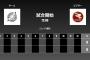 二軍試合実況　6月13日12:00～ ロッテ－楽天