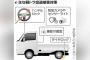 【悲報】ランクルやプリウスだけじゃなく、まさかの「軽トラ」も盗難が相次いでいる模様…