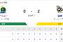 【試合結果】ヤクルト0-2阪神　高橋6回2失点完封負け