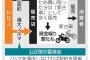 公正取引委員会、ハーレー日本法人に排除措置命令へ…販売店に達成困難なノルマを一方的に設定