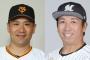 田中将大198勝　益田直也246セーブ