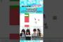 「弓木、嘘だろ…」の瞬間 #ゲーム実況 #乃木坂46
