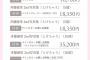 斉藤優里さん(32)、かなり攻めてる2nd写真集発売決定ｷﾀ━━━━(ﾟ∀ﾟ)━━━━!!