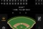 ベイスターズ 1－0 ドラゴンズ　フォード貴重な決勝タイムリー！東8回無失点！伊勢1点差セーブ！