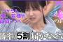 【高井俐香】今週も高打率を叩き出したりかたん、若様贔屓メン昇格か..？【ひなあい】