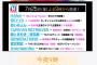 【悲報】今日のMステメンバー、ガチで誰も分からないｗｗｗｗｗｗｗｗｗ