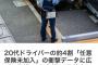 【悲報】20代若者ドライバーの4割が任意保険未加入…これ被害者の車ぶっこわされたらどうするの？