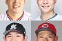高校ビッグ3（村上・清宮・安田・中村）の獲得タイトル