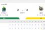 【試合結果】ヤクルト2-2阪神　山田9号　山野6回2失点