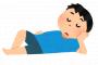 意識高い系→スタバ　意識低い系→○○　Q.空欄○○を埋めて下さい