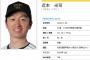 【週刊実話】阪神 “独走V” で厳しい台所事情　今オフ「1億円プレーヤー」16人、日本人総年俸42億か