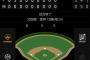 ベイスターズ 3ー0 タイガース　ケイ投打に大活躍！
