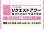 【無理ゲー】｢リクアワランキング予想キャンペーン｣開始！