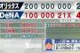 De山﨑康晃の月別登板数ｗｗｗ
