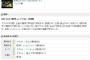 【試合結果】ヤクルト４－１阪神　石山7回1失点の好投で連敗は2でストップ！