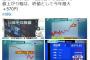 【報ステ】日経平均株価の上昇で政権批判ｗｗｗｗｗｗｗｗｗｗｗｗｗｗｗ