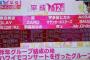 Mステでの売上No1アーティスト企画の結果