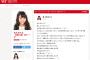 SKE48犬塚あさな「傷つかないためにファンの方を見ないのはおかしい」
