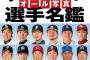 今シーズンの安打・本塁打・打点上位の選手の月別成績をグラフ化してみた