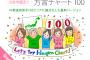 【話題】　現役ＪＤが開発した「出身地鑑定！！　方言チャート」がすごすぎる！