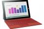 【悲報】ヨドバシで一括購入したSurface 3を売りに行ったらソフトバンクで残債ありだからと買取拒否された…
