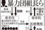 【暴力団/診療報酬詐欺】吉本のお笑い芸人・しあつ野郎が仲介、本人は否定　吉本芸人１０人前後関与　吉本以外の大手芸能プロ所属タレントも関与か