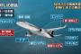 航空機製造での国際分業は昔から一般的なこと