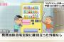 【訃報】サザエさんの中島君声優死去