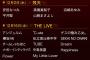 【速報】欅坂46「2015FNS歌謡祭」に出演決定！！