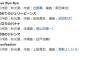 本日「高橋朱里チーム4」初日公演　ユニットメンバーを予想