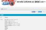平田、ヤクルトの選手と年末特番参加ｗｗｗｗｗｗｗ